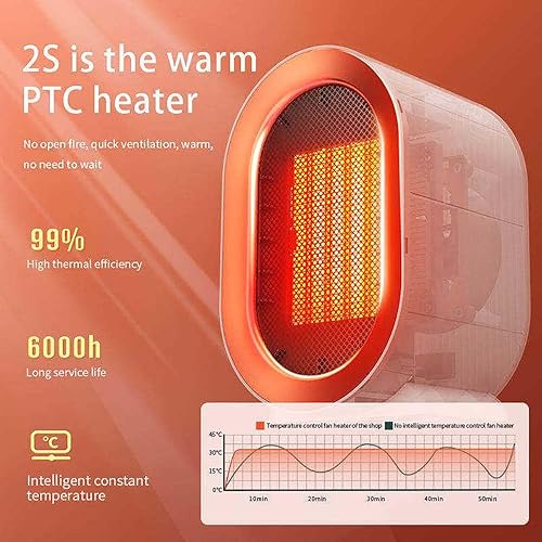 Miniatura 5 de Cobreeze - Calentador eléctrico - Calentador de eficiencia energética de 1200 W para uso en interiores. Este ventilador de calentador portátil de