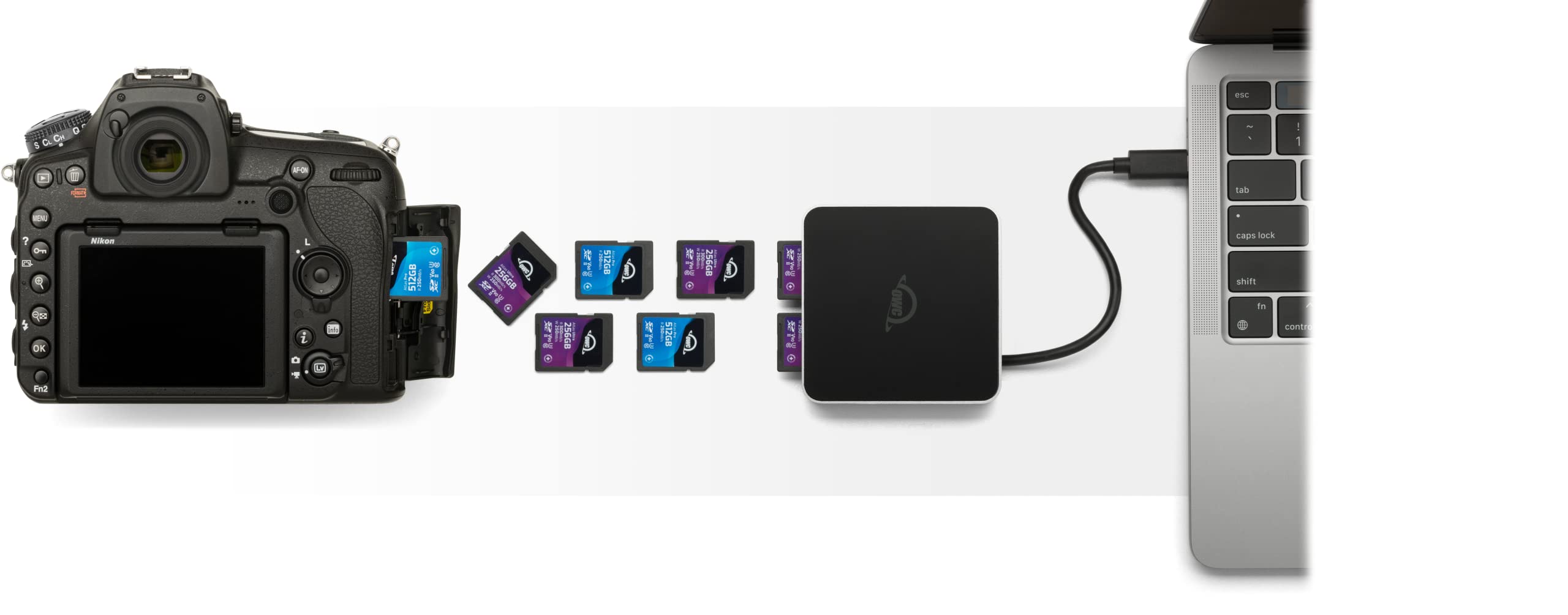 OWC - USB-C Dual-Slot SDXC UHS-II Card Reader