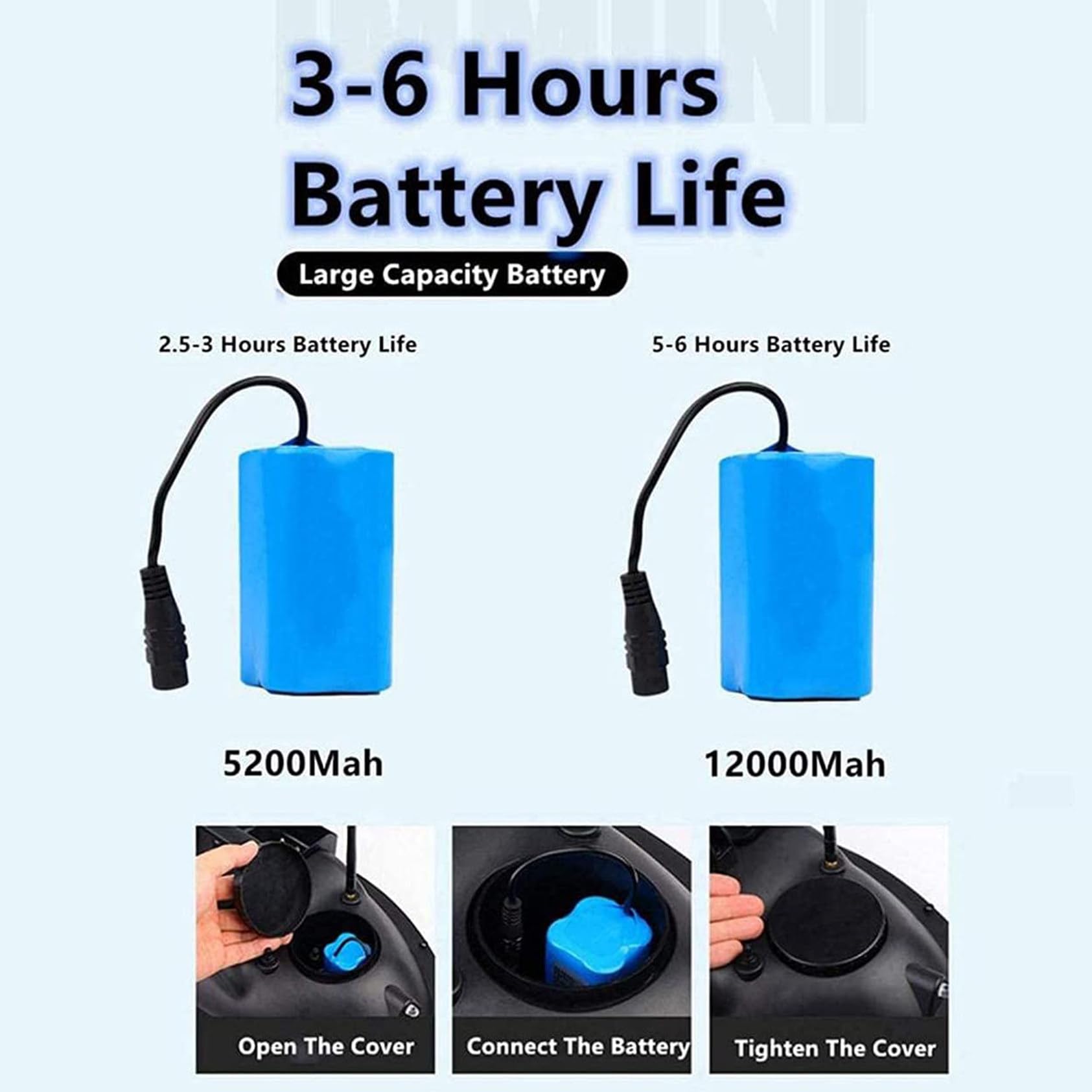 Barca Con Esche Da Pesca 500m Barca Con Esche Telecomandate Fish Finder, Posizionamento Gps, Automatica Crociera/Ritorno/Percorso Con Indicatore Di Direzione Luce Notturna per La Pesca,12000mAh