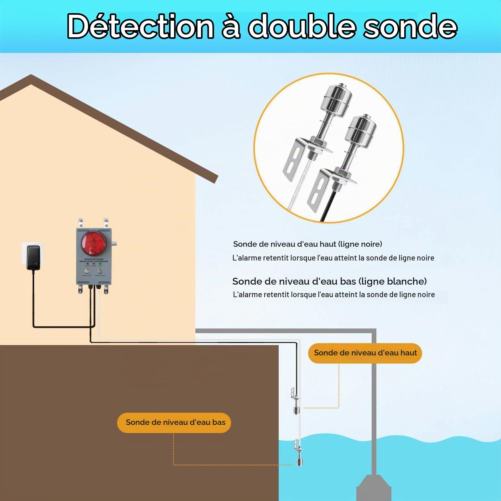 Alarme Niveau d'eau Professionnelle, détecteur Haut/Bas Liquide avec Double sonde, Alarme visuelle/sonore 120dB réglable, câble 10m, Tout métal, Anti-débordement pour cuves/piscines/Cales/puits