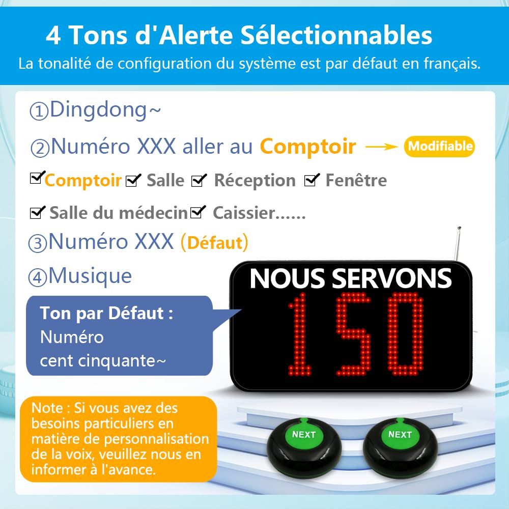 Gestion de File d'Attente (Appel en Français) | Afficheur de File d'Attente (3 Chiffres)+ Distributeur de Tickets (Rouge) + Tickets de File d'Attente (1 Rollo)+2 Bouton d'Appel +1Télécommande