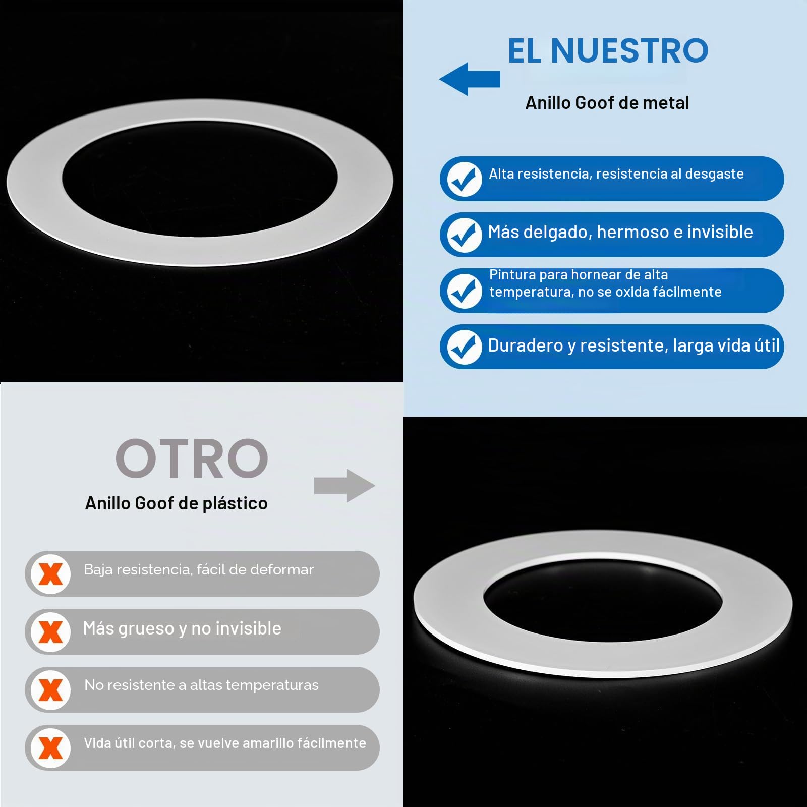 PATIKIL Anillos de Ajuste ID 2.99" OD 4.72" 12 Piezas Anillos de Ajuste de Metal para Cubrir Techo Pared Luces Empotradas Techo Iluminación Luz Empotrada LED Acabado Blanco Mate