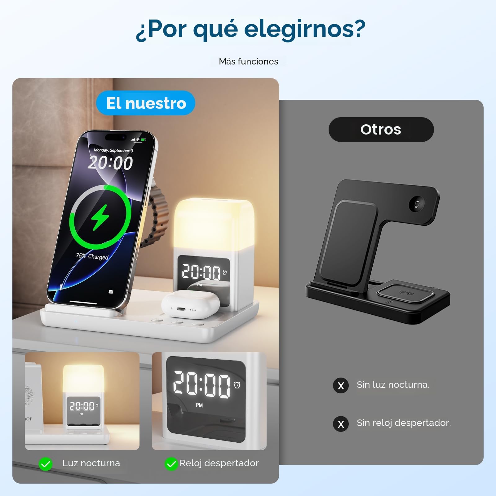 Cargador Inalambrico iPhone, Cargador Inalámbrico con Lámpara lámpara de Noche y Despertador, Estacion de Carga Apple 17 16 15 14 13 12, Apple Watch, AirPods
