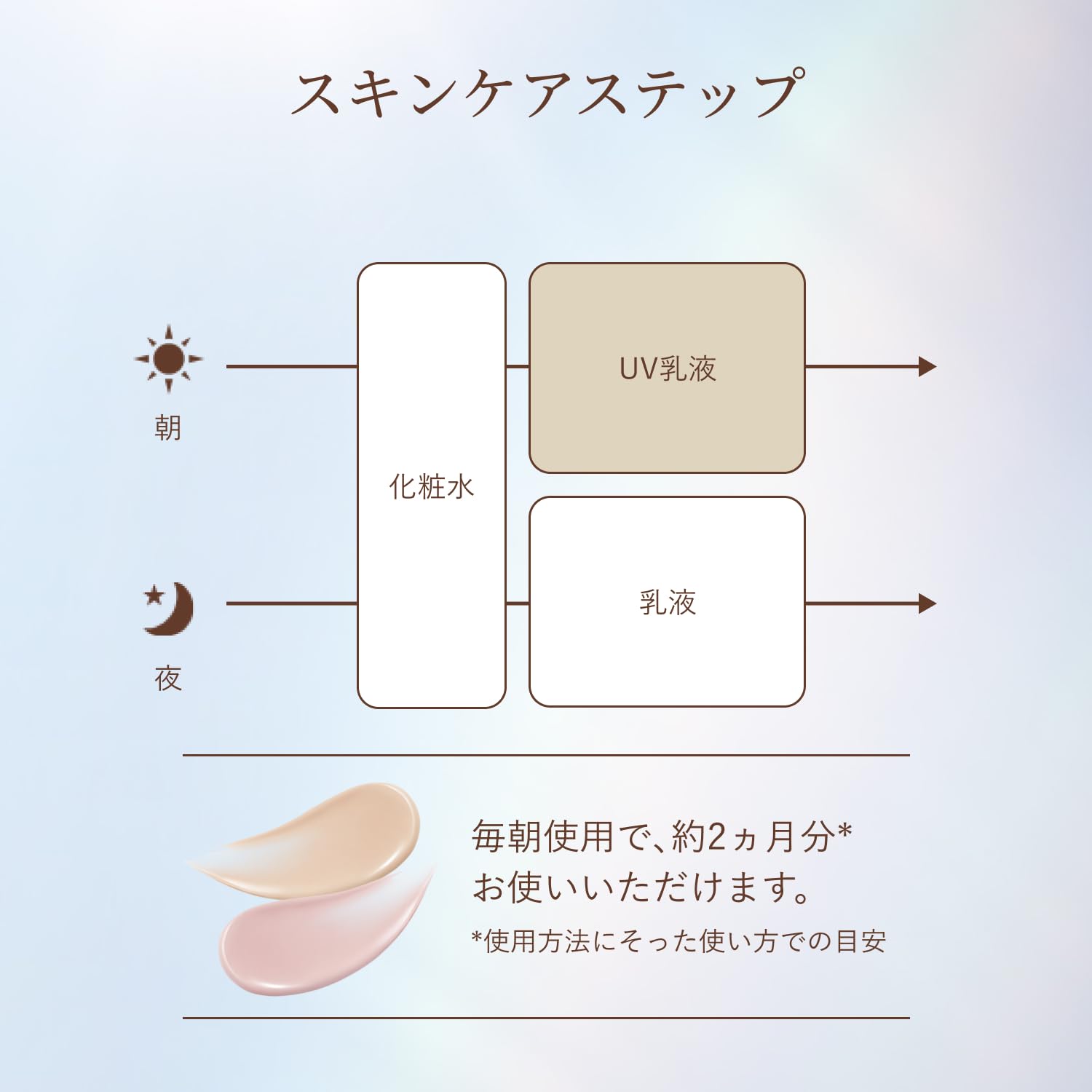 Amazon | ELIXIR エリクシール デーケアレボリューション トーンアップ