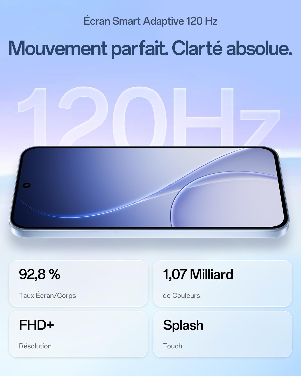 OPPO Reno15 FS 5G Téléphone Débloqué, 8+512Go, Appareil Photo Ultra Grand Angle 50MP FOV 100°, Écran 6.57" 120Hz, AI Portrait Glow, Batterie 6500mAh, IP69, Aurora Blue (Chargeur 80W SUPERVOOC Inclus)