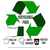 Vista 8 de InfuSio - Cápsulas de café