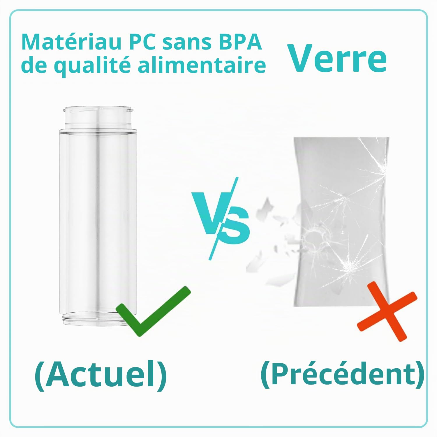 Générateur d'eau d'hydrogène, bouteille d'eau professionnelle sans BPA – Double mode portable réutilisable ioniseur d'eau avec SPE et PEM Bouteille d'eau d'hydrogène pour le sport