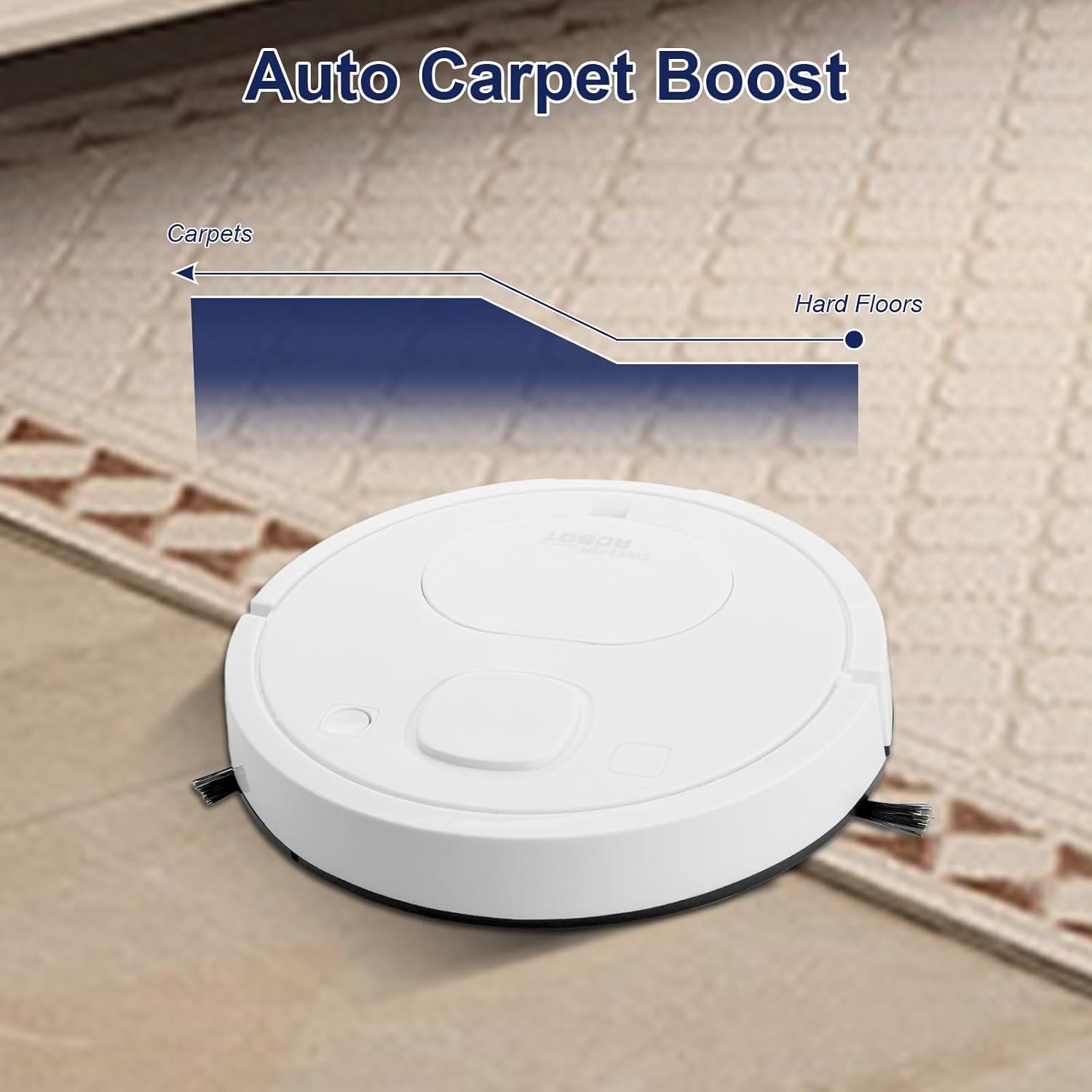 Vacuum Cleaner,Slim, Robotic Vacuum Cleaner, Daily Schedule Cleaning, Ideal for Pet HairHard Floor and Low Pile Carpet.(White)