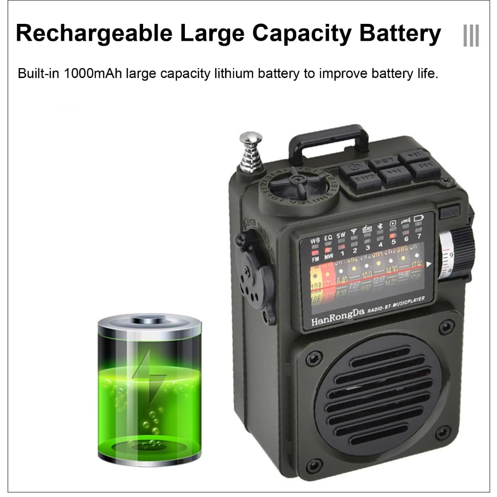 DollaTek HRD-700 Mini radio tascabile retrò Radio Bluetooth DAB/DAB+ AM FM a 10 bande Radio digitale retrò ricaricabile