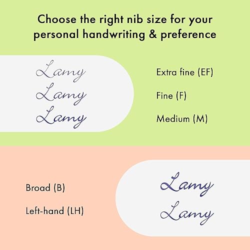 Miniatura 4 de LAMY AL-star 023 - Pluma estilográfica de turmalina de aluminio con agarre transparente y punta de acero tamaño M