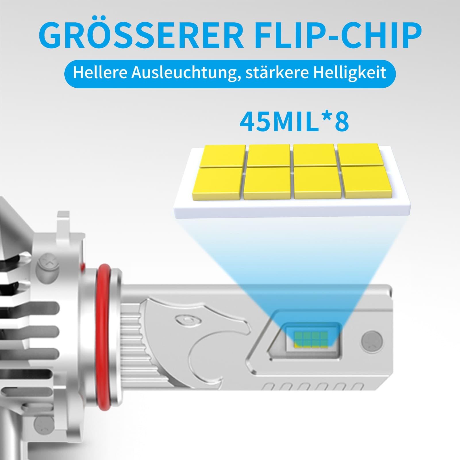 HB3 9005 Halogen Lampe 12V 55W 6000K Fernlicht Abblendlicht