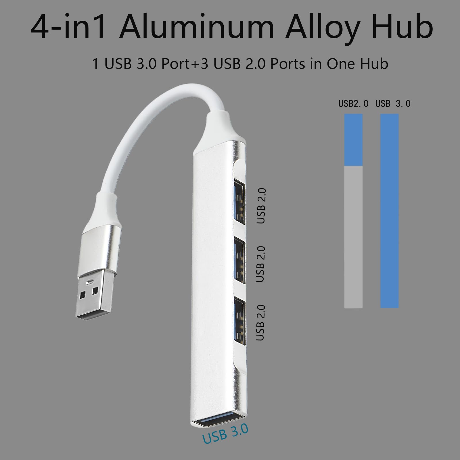 Hub USB 3.0, répartiteur USB A à 4 ports ultra fin pour souris, clavier, clé USB, disque U, imprimante, compatible avec ordinateur portable, PC de bureau, Xbox, PS5, et plus encore, avec un adaptateur