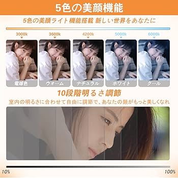 最新最先端技術搭載❣プロの撮影が手軽に行える多機能搭載♪❤LEDビデオライト Amazon.co.jp: ZOOBLY ドライブレコーダー ミラー型 2025新