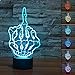 Produktbild Nightwolf Mittelfinger-Geste, lustige Heimdekoration, Nachtlampe, 3D-Schalter, LED Schreibtischlampe