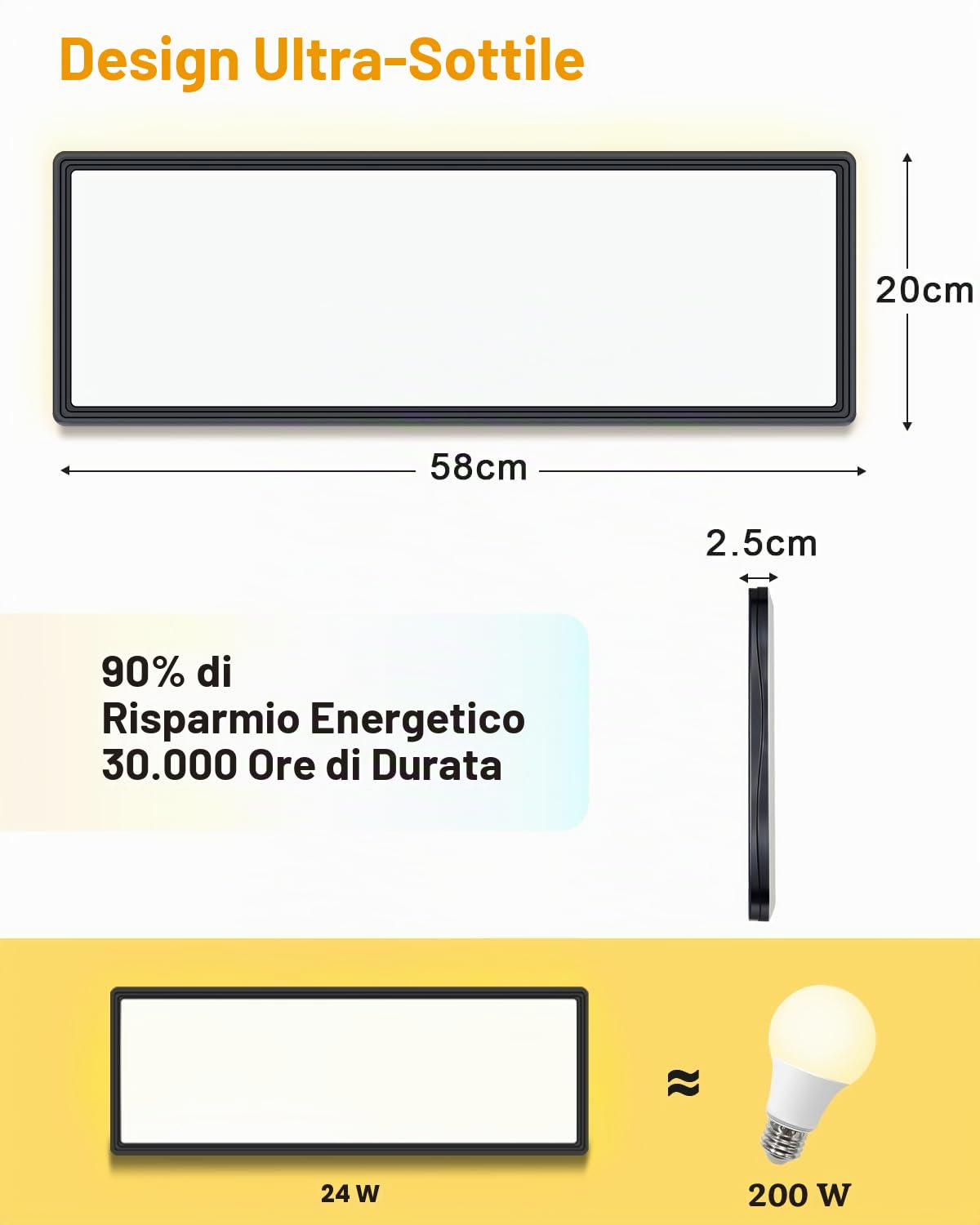 Bowfar Plafoniera LED Rettangolare con Telecomando, Dimmerabile 3000K-6500K, Pannello LED Ultra Piatto 24W con Retroilluminazione per Soggiorno, Camera da Letto, Ufficio, Bagno, 58x20x2,5cm, Nero