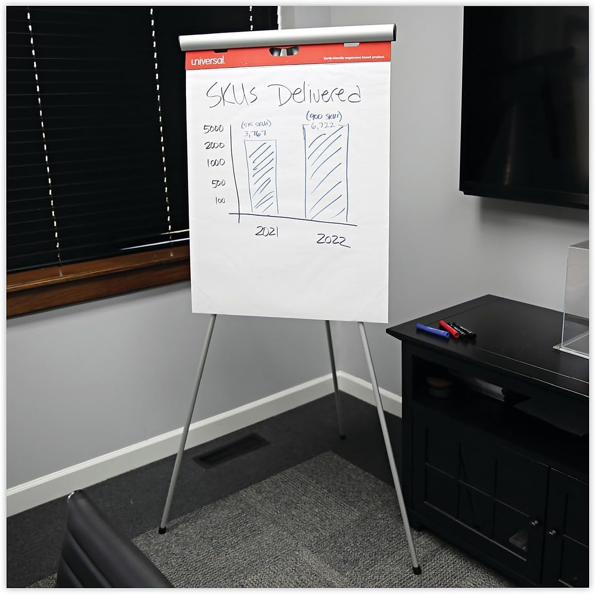 Universal 45600 Sugarcane Based Easel Pads, Unruled, 27 x 34, White, 50 Sheets, 2 Pads/Pack