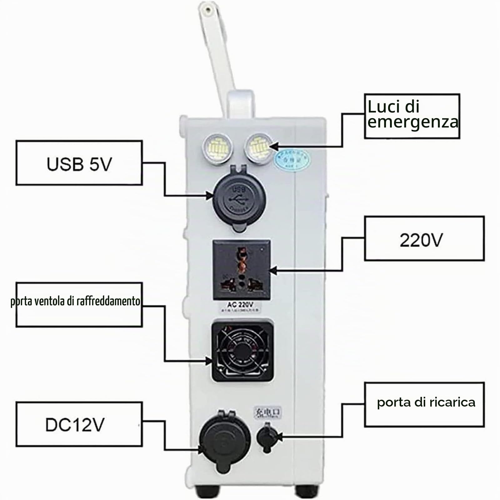Generatore a Manovella da 500 W, 200 Wh, 46800 mAh, Stazione di Alimentazione Portatile con Presa, 220 V AC/DC/USB Generatori di Alimentazione Mobile, Alimentazione di Emergenza