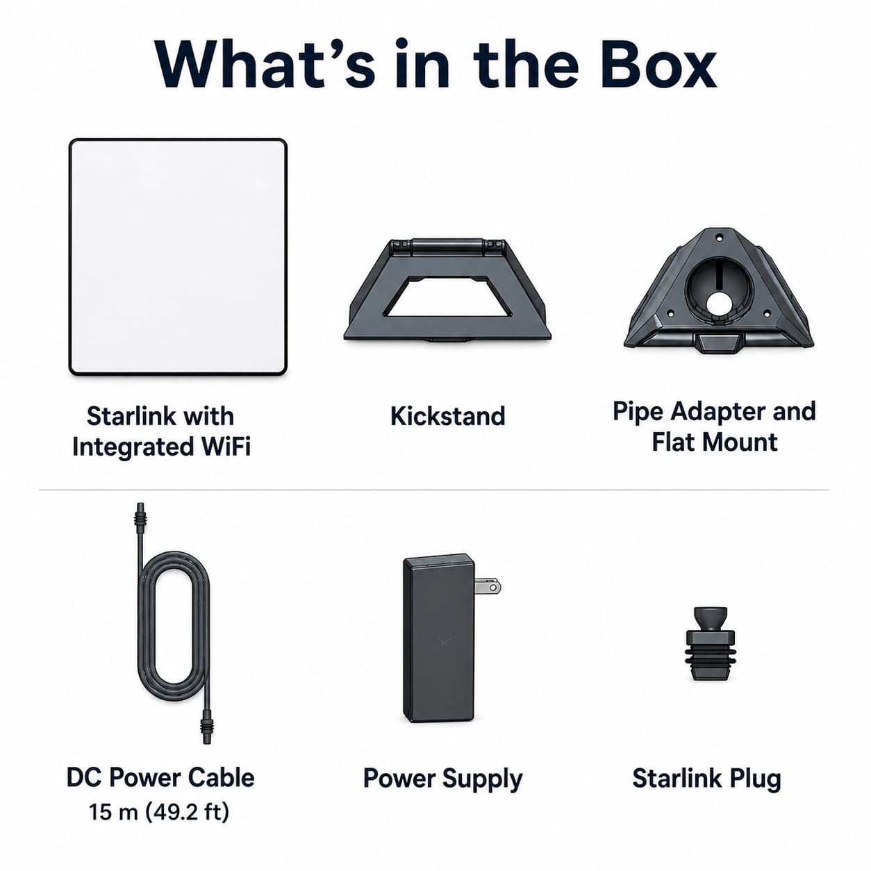Mini kit Internet compatible avec Starlink – Antenne et routeur WiFi de 4e génération, RV et Internet de voyage haut débit, prend en charge 256 appareils