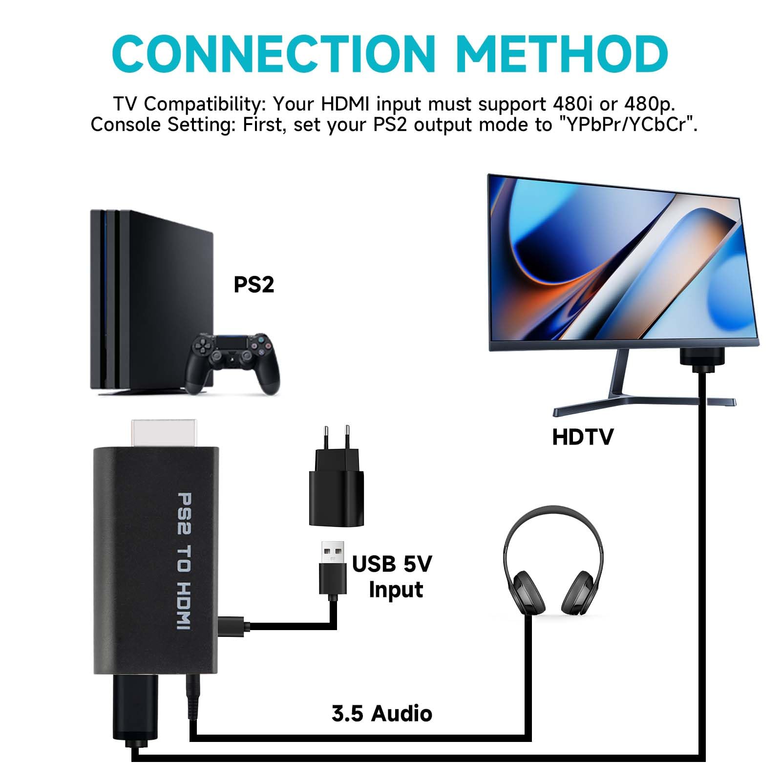 Dewlawn Adaptador PS2 a HDMI con Audio de 3,5 mm, Convertidor PS2 a HDMI para PS2 50000 70000 80000, Adaptador de Vídeo y Audio para HDTV, Monitor Juegos, Modos 480i/480p/576i — view 4