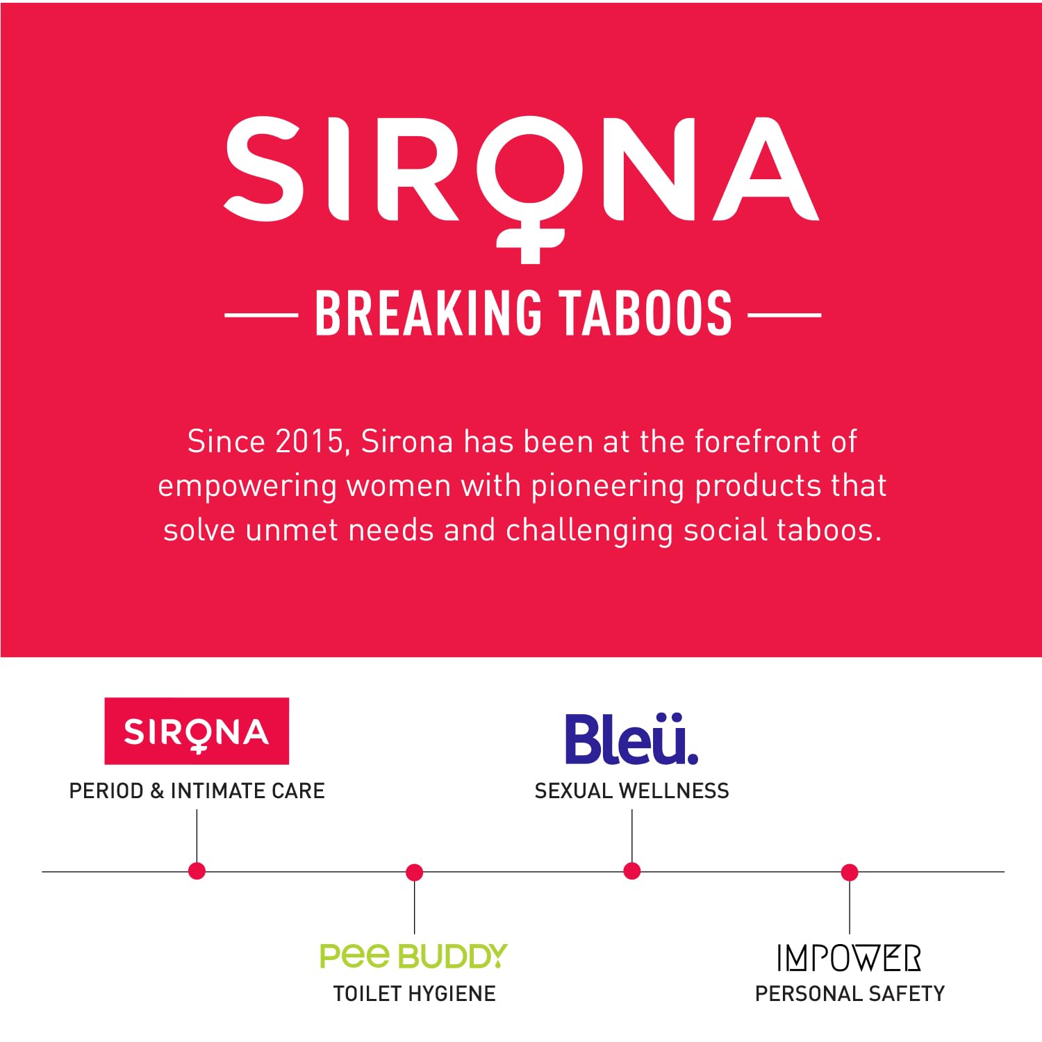 Sirona Disposable Hair Removal Razor For Women, With Aloe Boost For Arms, Legs And Bikini Line, 2 Blade Shaving Razor - Pack Of 3 - Image 9 thumbnail