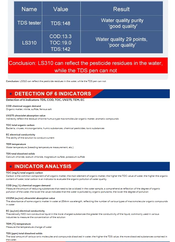 LS310 Multi-Parameter Portable High Precision Waterproof IP67 COD/TOC/EC/TempTester Tds Meter