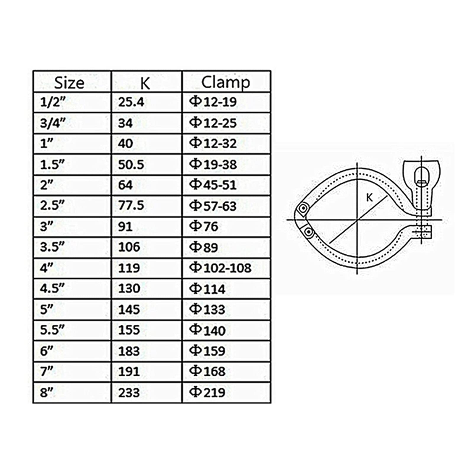 YANGQI yaoqijie 1"- 8" Pulgadas de Acero Inoxidable de Acero Inoxidable Tri férula trébol SS 304 Ajuste for la Brida del Tubo con Junta de Silicona Lasting (Color : 1 PC, Size : K-268mm)