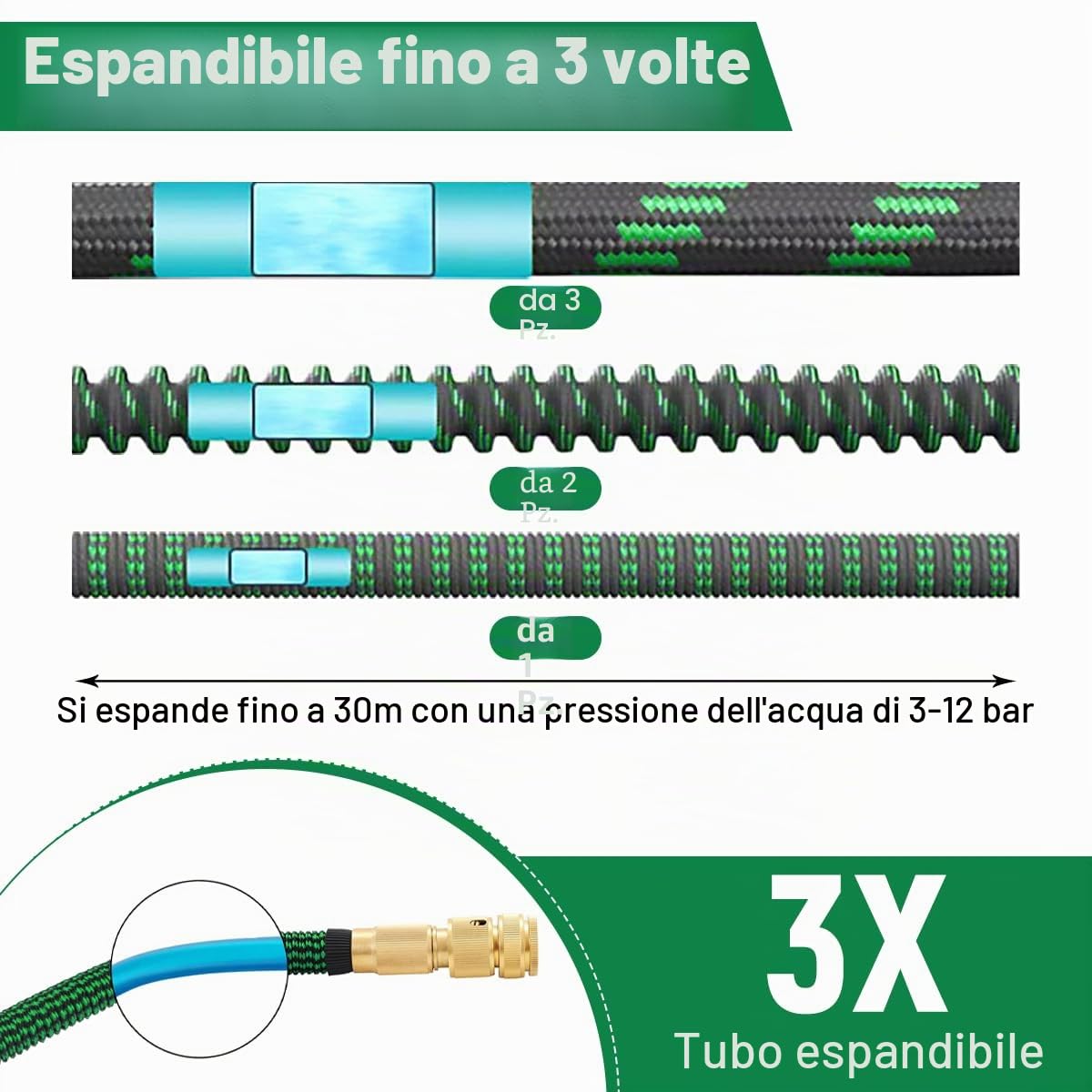 Tubo da giardino flessibile 30 m/100 FT verde, tubo flessibile 10 funzioni | 3 estensibili, con ugello spray e connettori in ottone da 3/4" e 1/2", senza pieghe, per giardino, pavimento, terrazza