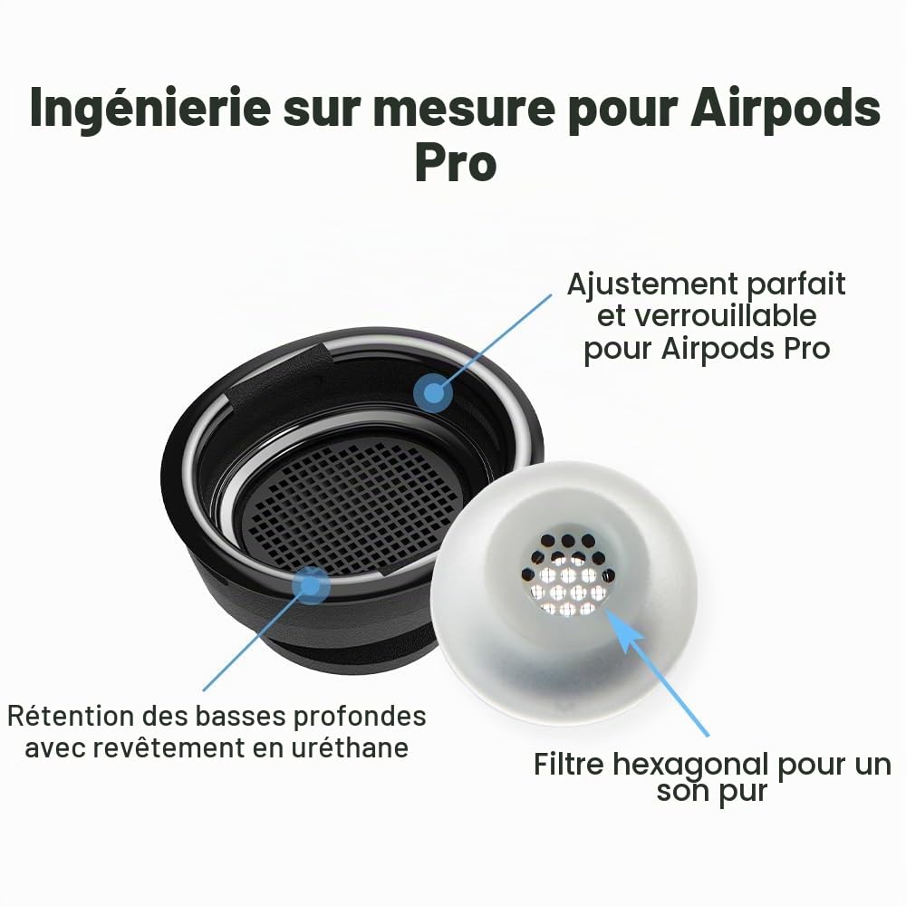 AZLA SednaEarfit Max for AirPods Pro 3 Pairs (M/ML/L)