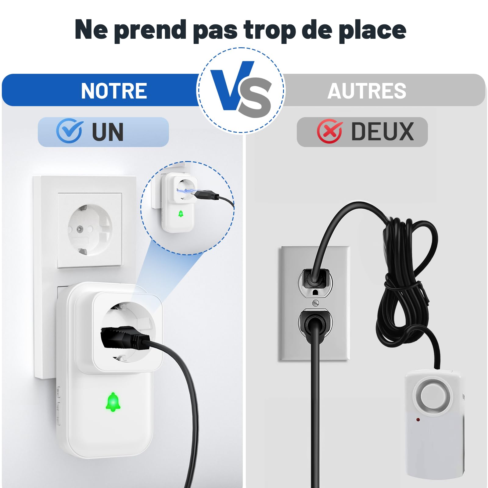 Alarme de Coupure de Courant avec Affichage LED, détecteur de Coupure de Courant avec 5 Niveaux réglables, 0 à 110 DB 7 sonneries, idéal pour la Surveillance des réfrigérateurs