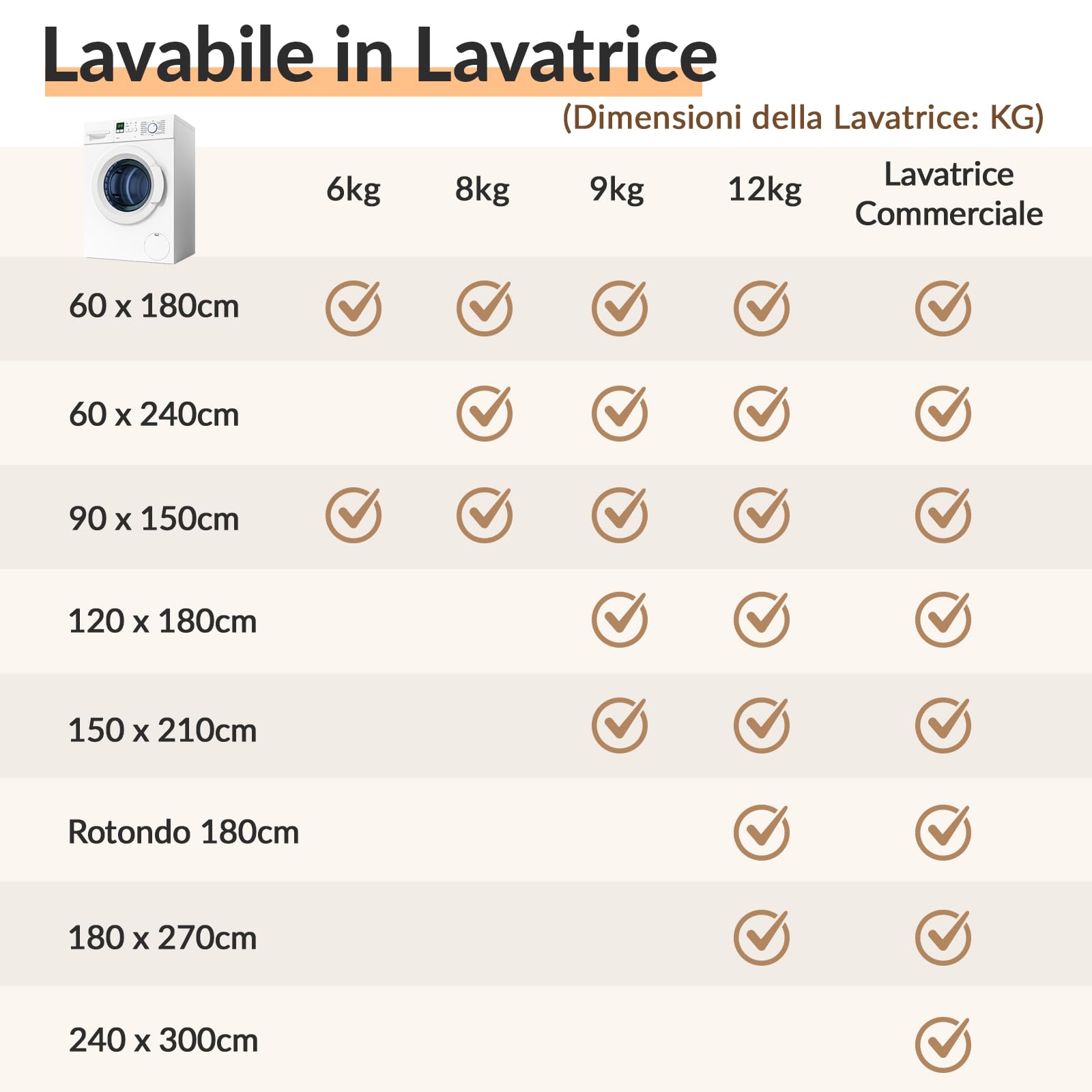 INOVADAY 150x210 cm Tappeto Lavabile in Lavatrice Tappeti Moderno Astratto Blu/Grigio
