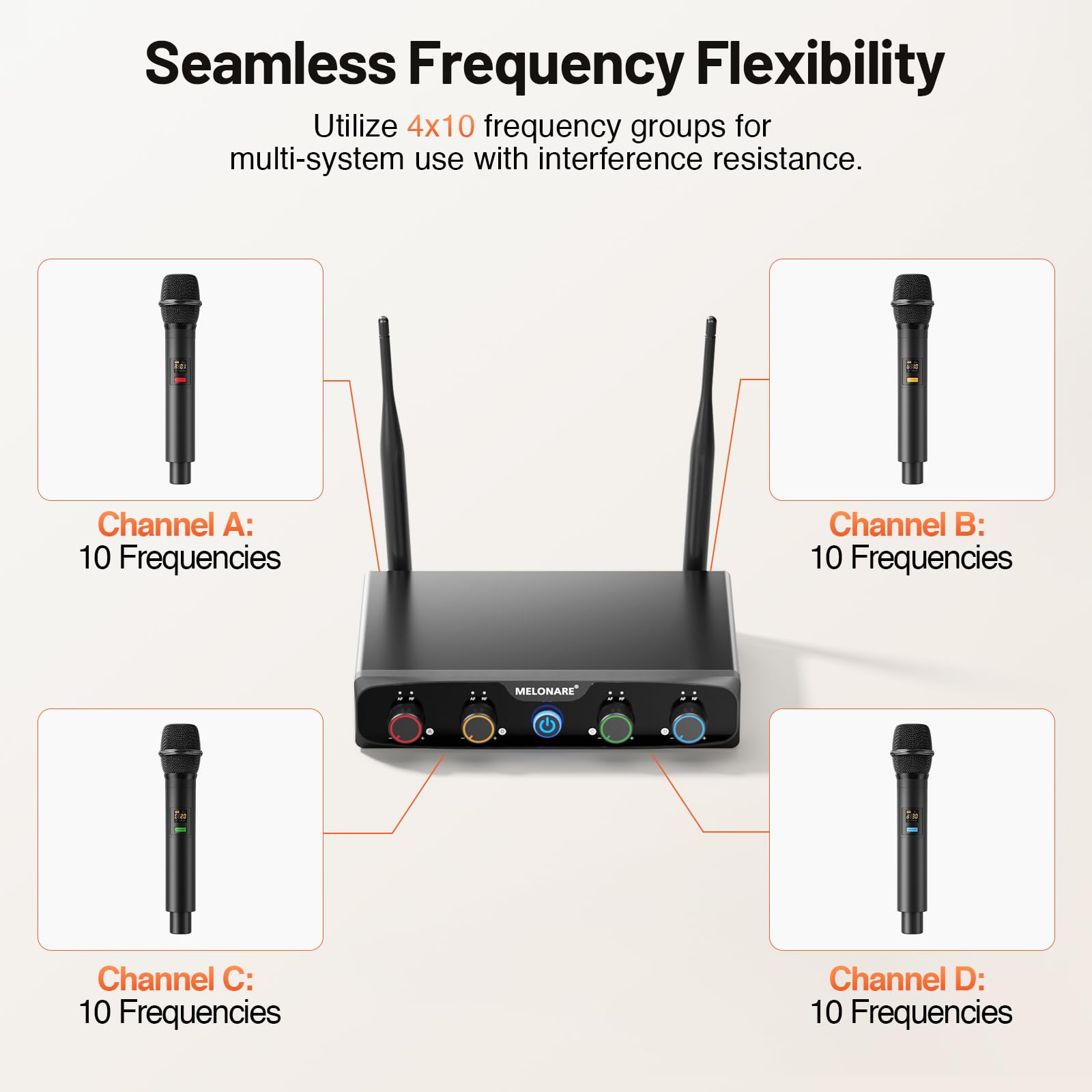 Debra Audio Pro UHF Draadloos 4-Kanaals Microfoonset met Handheld, Lavalier en Headset voor