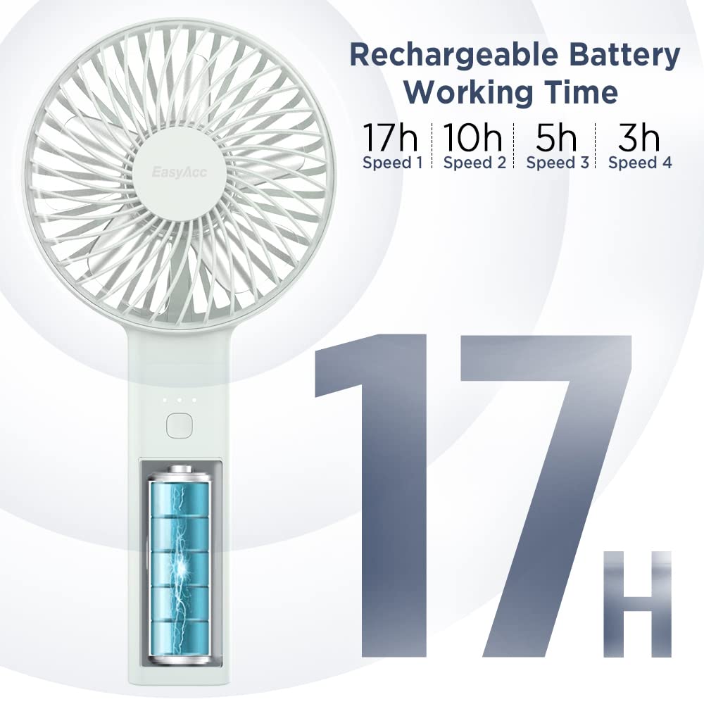 EasyAcc Ventilatore Portatile Viaggi USB-C 17 Ore Ventilatore a Mano Pieghevole Ventilatore Tascabile Ricaricabile-Copriventola Rimovibile per Desktop All'aperto