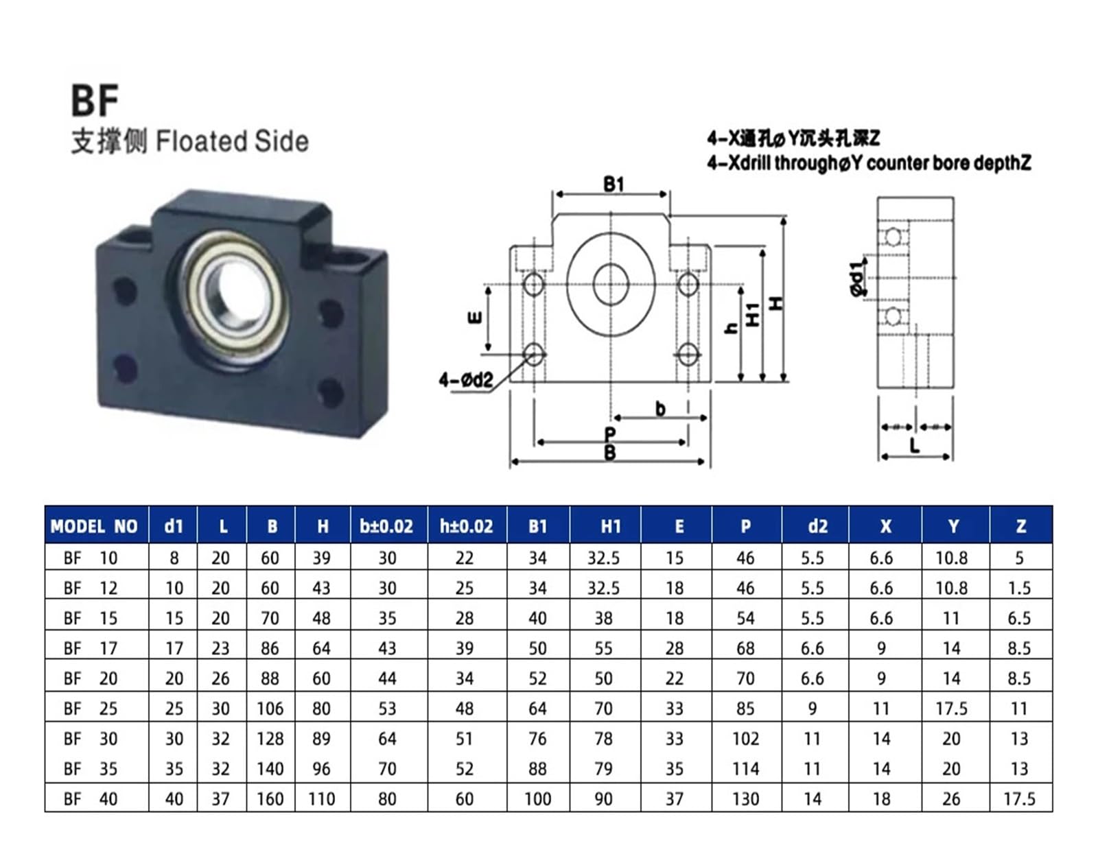 SFU1604 100mm-850mm C7 D16mm Śruba Kulowa Z Nakrętką + BF12 HM12-57 + 16H + Łącznik XB(200mm)