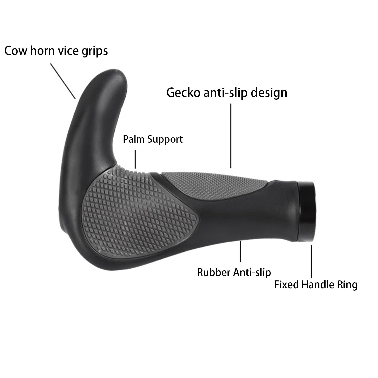 Paire De Poignées Ergonomiques Antidérapantes 22.2mm – Caoutchouc, Pour Tout Vélo