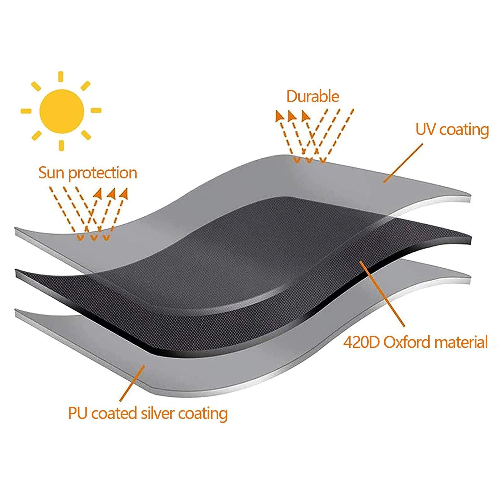 HOLEILUCK Funda Mueble De Jardin,370x370x75cm/LxWxH Funda Muebles Exterior Impermeable,Anti-UV a Prueba De Viento Tela Oxford 420d Funda Sofa Jardin Exterior para Sofá Cubre Mesa Y Sillas Exterior