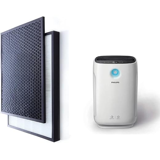 ILoveCleanAir Compatible (HEPA + Activated Carbon) Filter Set For Philips AC2882/2887/2892 Air Purifier(Only Replacement Filter Not The Air Purifier),White