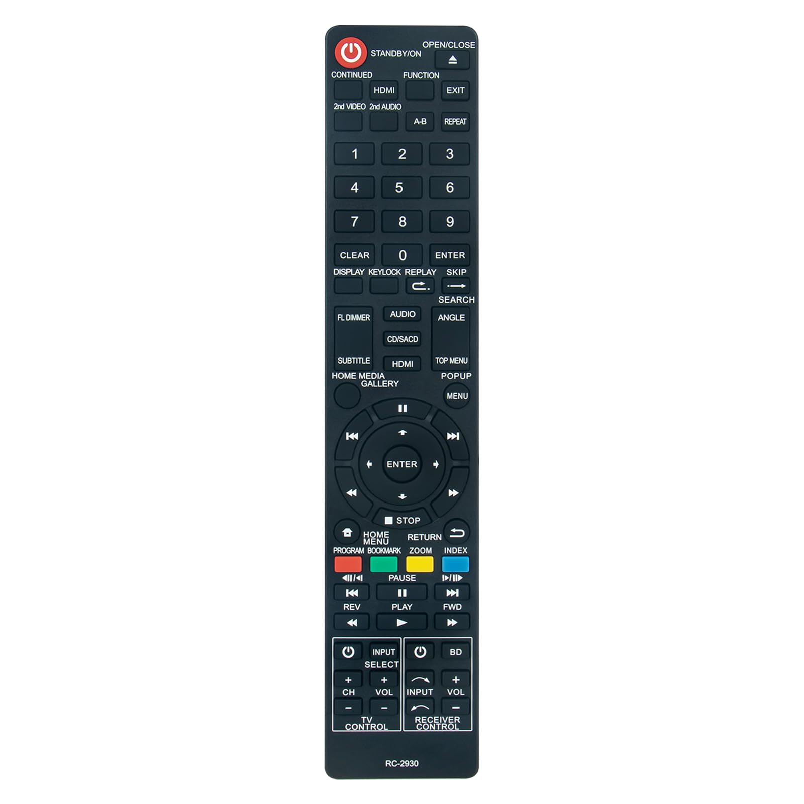 Telecomando Sostitutivo Per Lettori Blu-ray Philips RC2802 – Compatibile BDP1200, 2100, 2180, 3200, 3380, 5200 E Altri - 3