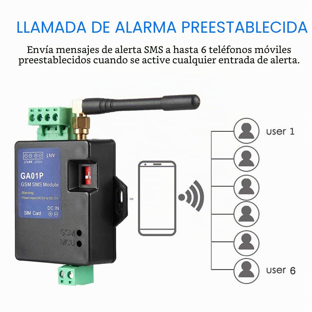 de Alarma gsm Ga01P Mini Alerta de Falla de Energía Remota Inteligente - Alarma de Llamada SMS Seguridad