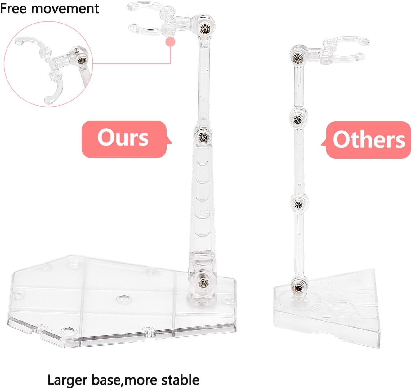 Yocoolfun 3 Pcs Action Figure Stand,Assembly Action Figure Display Holder Base Doll Model Support Stand Compatible with HG RG SD SHF Gundam 1/144 Toy Clear