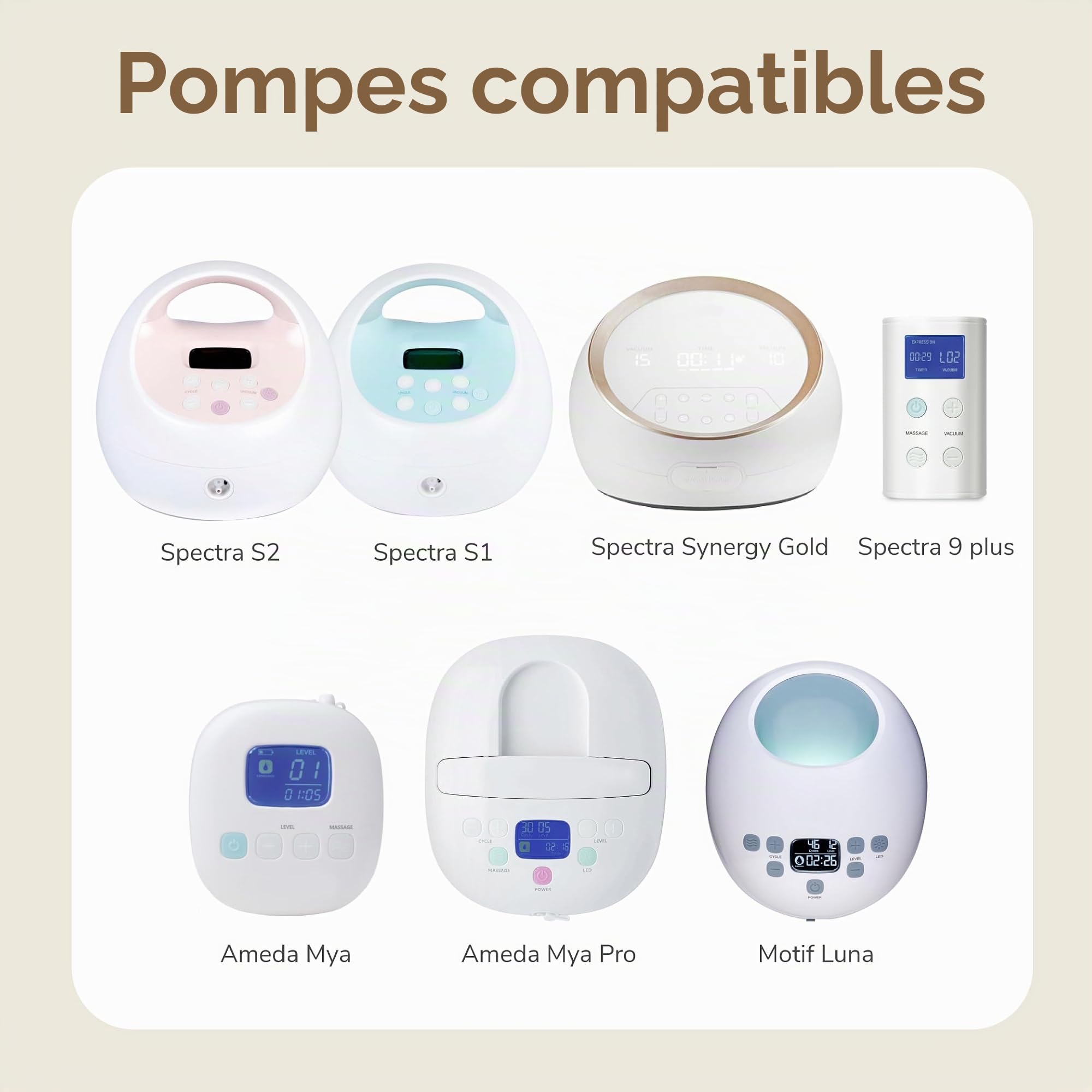 Maymom pièces de pompe à col large 19 mm (2 pièces), compatibles avec Spectra S1 et S2 ; inclut téterelles à large ouverture ; accessoire compatible non original
