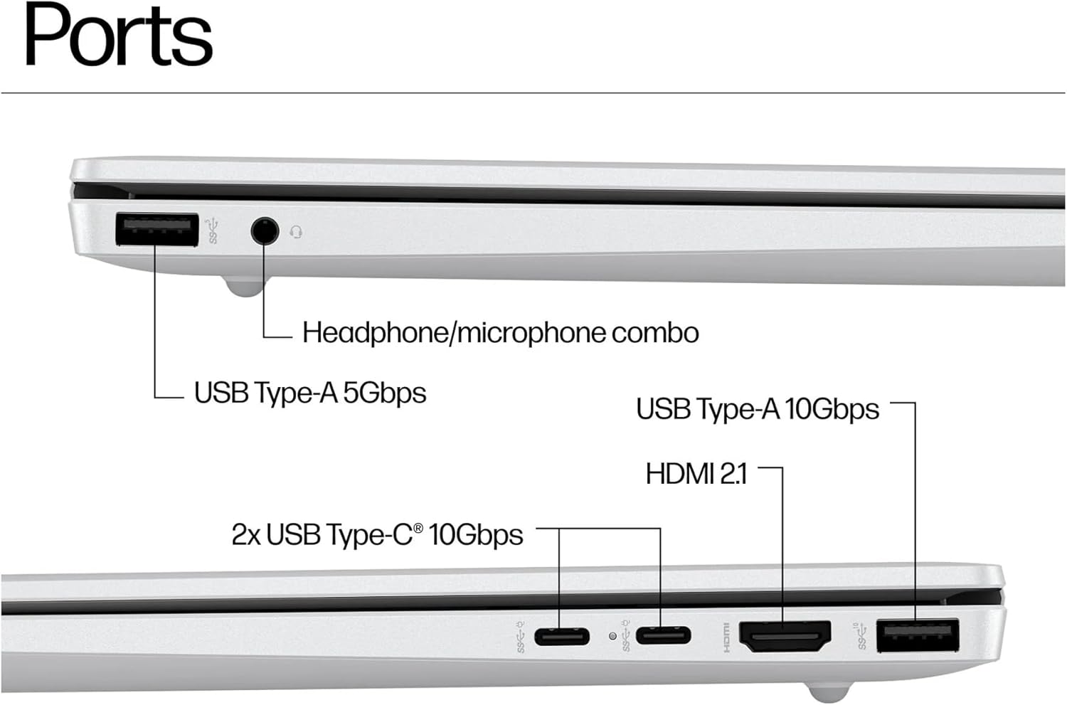 HP 15.5" FHD IPS Laptop, Intel Processor i5-1334U Up to 4.59GHz, 8GB DDR4, 512GB Storage, HDMI, Super-Fast WiFi, Fingerprint Reader, Windows 11 Home OS, Dale Silver, Renewed