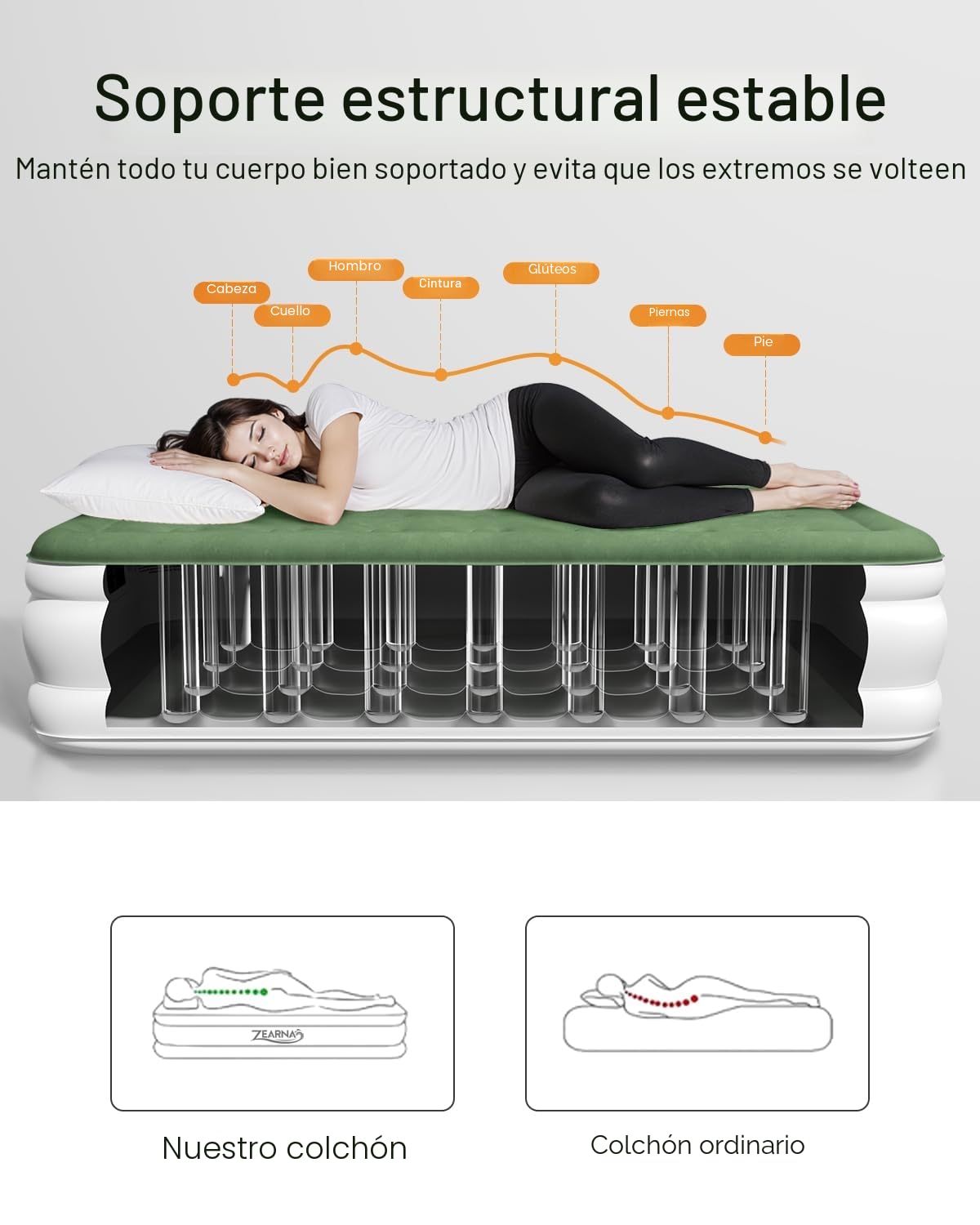 Zearna Colchón hinchable para 2 personas, 190 x 137 x 46 cm, autoinflable con bomba integrada, cama de aire autoinflable en 3 minutos, colchón hinchable para camping y uso doméstico