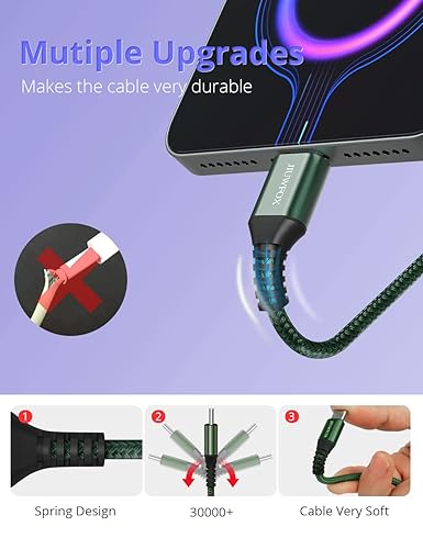 Miniatura 4 de JIUWFOX Cable USB C a USB C 3 unidades de 6 pies, cable de carga USB C de 60 W3 A de carga rápida para Samsung Galaxy S23S22S21S20, Note 2010,