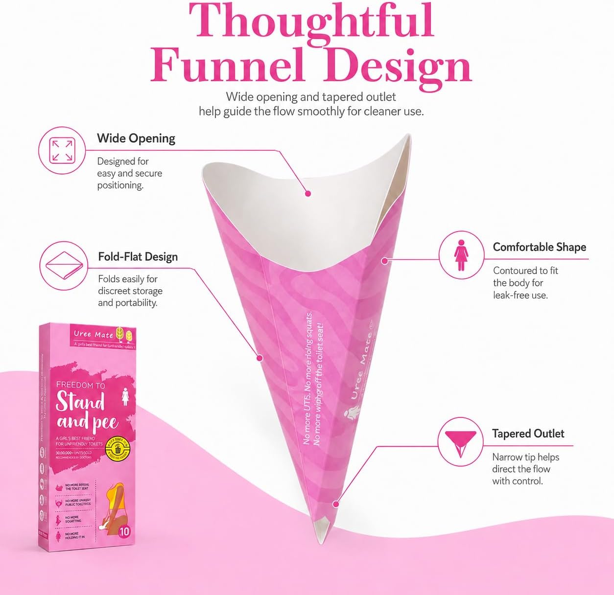 20PC Disposable Pee Funnel for Women, Portable Female Urinal Urination Device, Girl Pee Cup for Standing Up, Pee Funnel for Women Travel, Suitable for Travel, Camping, Hiking, Festivals, and Parties image 3
