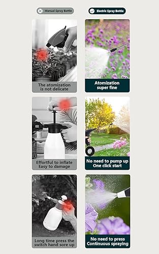 Miniatura 6 de Pulverizador a batería, varita de riego eléctrica con manguera de 6.6 ft, varita de pulverización recargable y portátil para limpieza de casa de