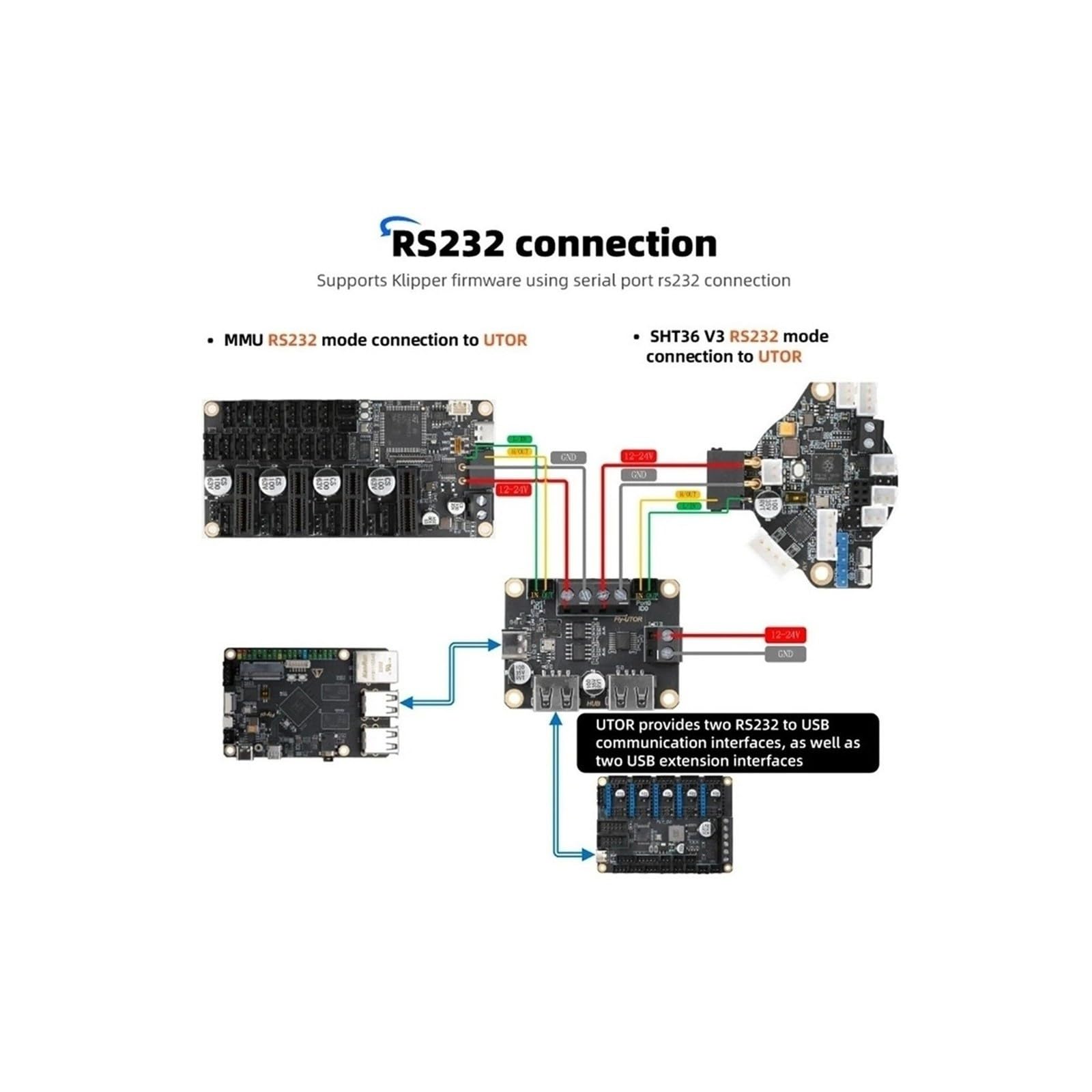 Aixinong1 Scheda Canbus RS232 SHT36 V3 RRF for stampante 3D Max Plus LDC1612 Nema14/17(Sht36 Eddy V3)