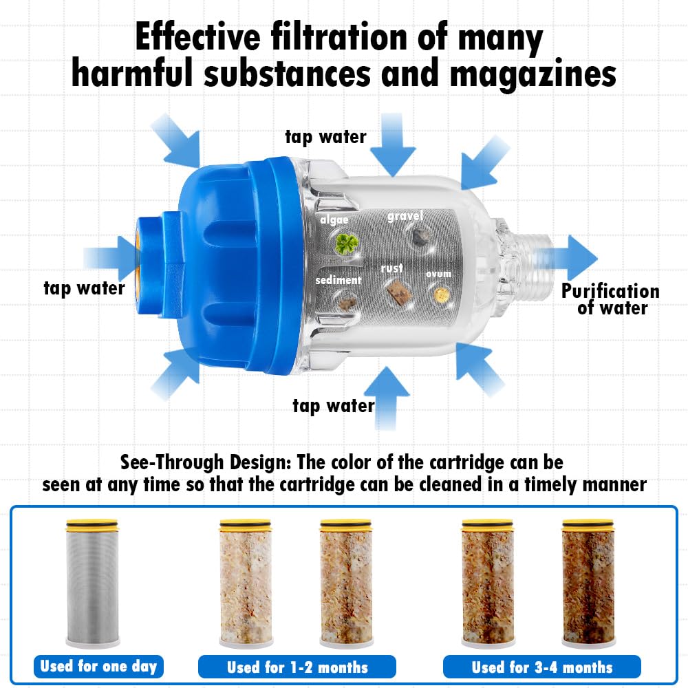 Sxutop 2 Pezzi Filtro Acqua Doccia 1/2 Pollice Filtro Anticalcare Riutilizzabile con 40um Elemento Filtrante in Acciaio Inox filtro Acqua Anticalcare 1/2 per Doccia Rubinetto Scaldabagni Bagno Cucina