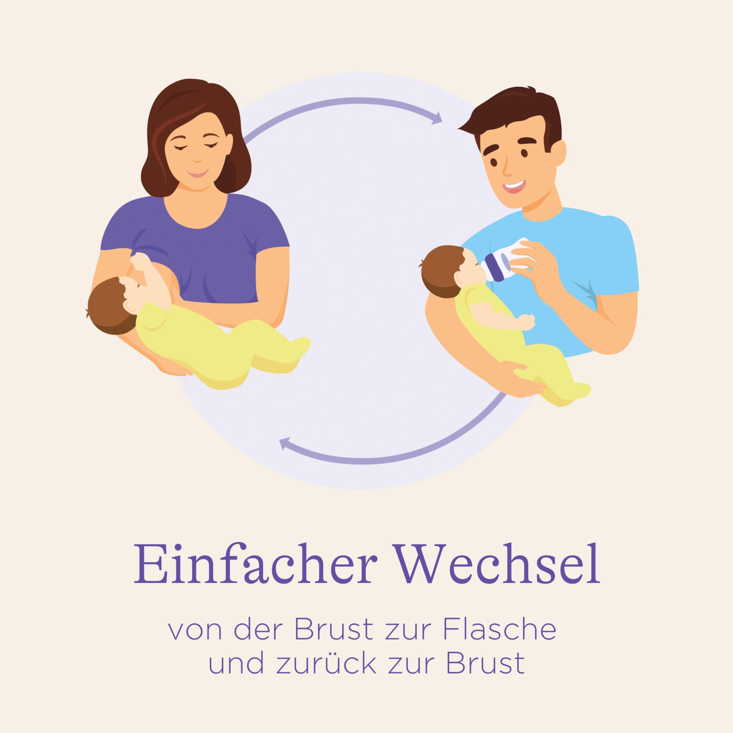 Lansinoh NaturalWave Sauger, Gr. M - mittlerer Milchfluss, 8 Stück (4er Pack) - ab 3+ Monaten