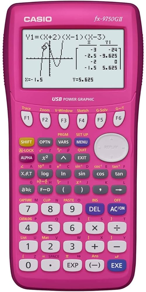 Amazon.com : Casio fx-9750GII, Graphing Calculator, Pink