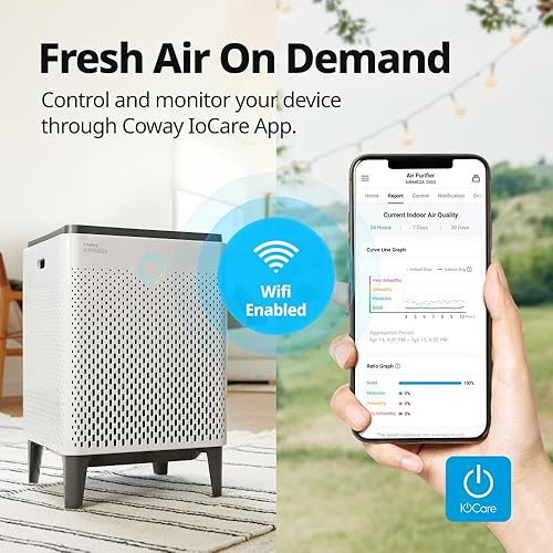 Miniatura 9 de La aplicación más inteligente que permite purificar el aire AIRMEGA 300S (cubre 1256 SQ pies.